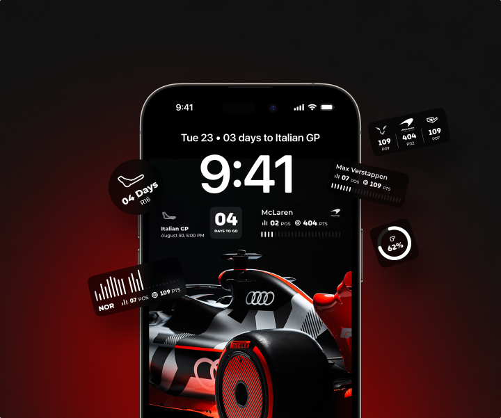 Lock Screen Widgets